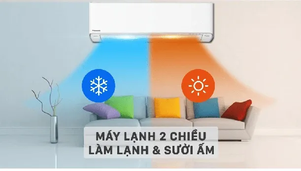 Máy lạnh 2 chiều đáp ứng mọi nhu cầu thời tiết