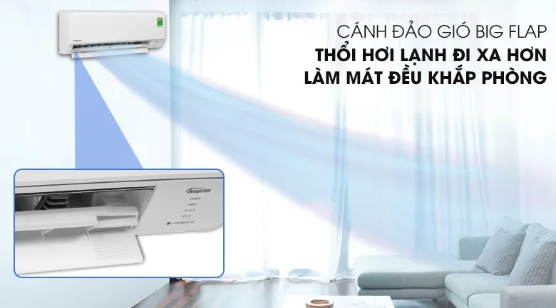 Cánh đảo gió Big Flap có chiều rộng 79mm