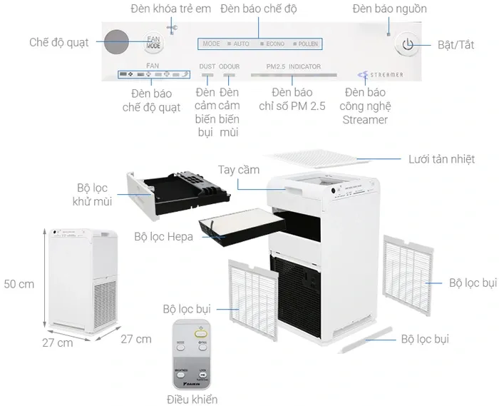 máy lọc không khí Daikin MC55UVM6