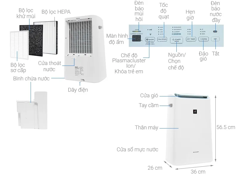 Máy lọc không khí Sharp DW-E16FA-W