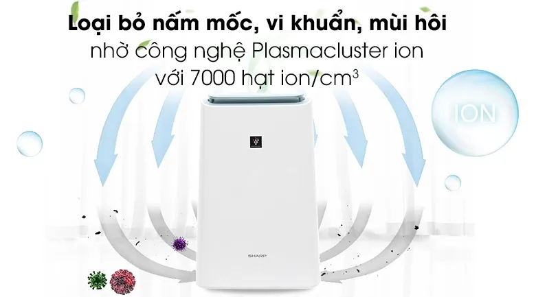 Máy lọc không khí Sharp DW-E16FA-W  làm sạch nhanh chóng