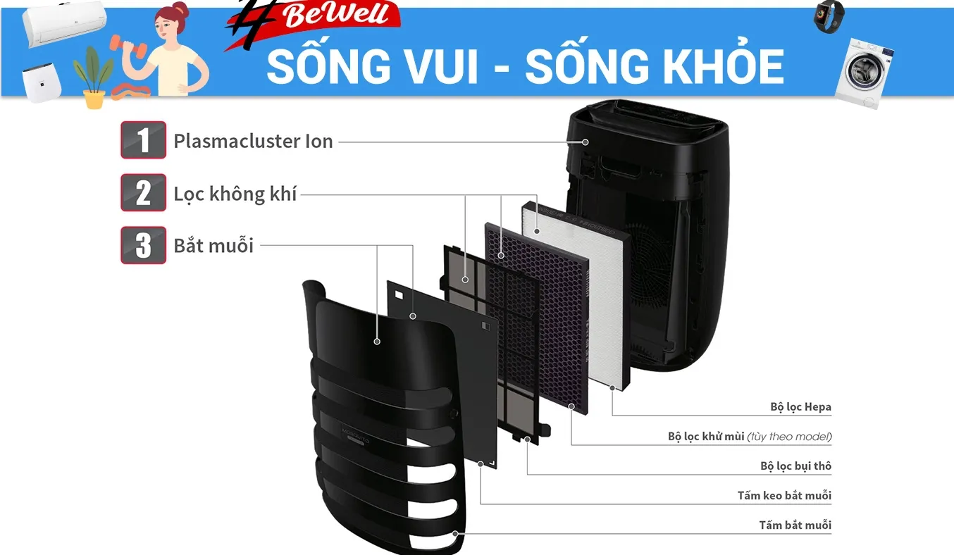 Máy lọc không khí Sharp FP-JM30V-B trong nhà