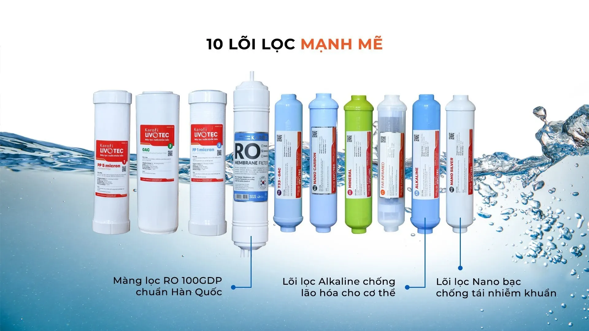 Máy lọc nước nóng lạnh Karofi Livotec 512