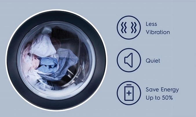 Máy giặt Electrolux Inverter 10 kg EWF1024P5WB tích hợp động cơ EcoInverter