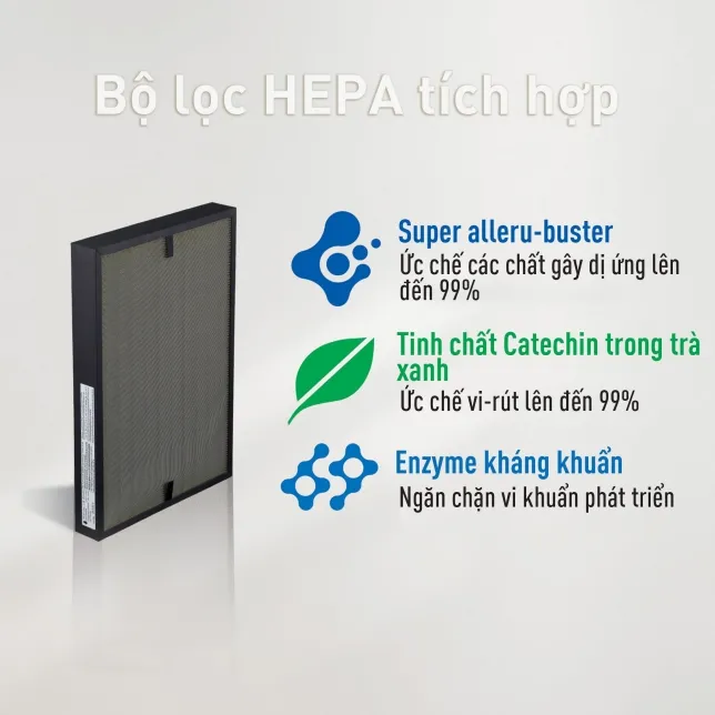 Bộ lọc HEPA tích hợp 3 công nghệ tiên tiến: