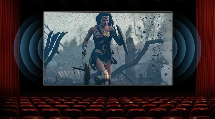 LG đã thành công khi áp dụng công nghệ Dolby Atmos trên dòng tivi 8k