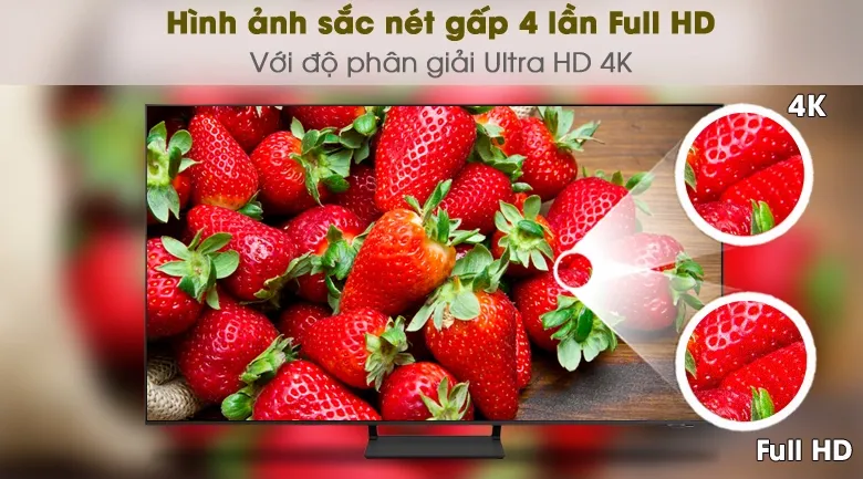 Smart Tivi QLED 4K 75 inch Samsung QA75Q65A - Ultra HD 4K