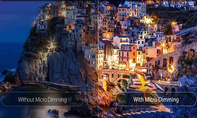 Công nghệ làm mở cục bộ Micro Dimming 