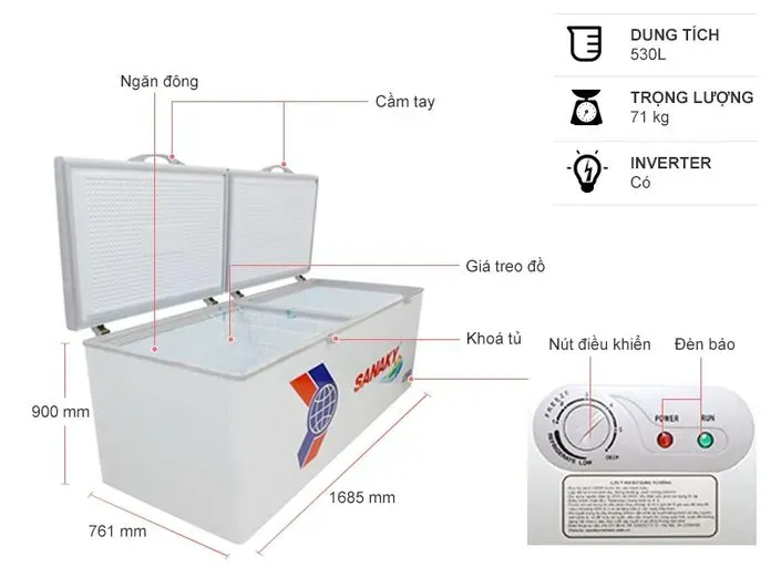 Tủ đông Sanaky inverter 