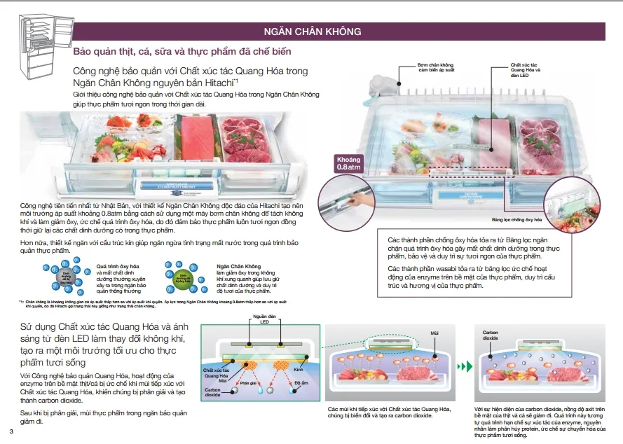 Ngăn Chân Không Vacuum Compartment nguyên bản