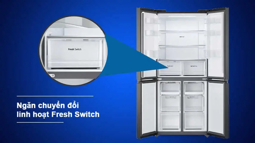 NGHỆ LUỒNG KHÍ LẠNH ĐA CHIỀU MULTI AIR FLOW