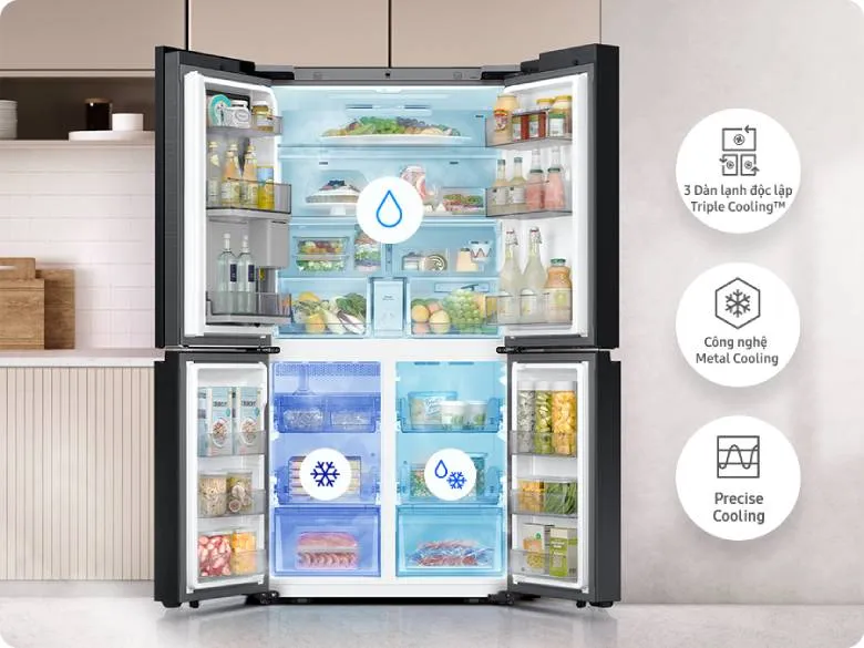 Quản lý thực phẩm với AI Vision Inside