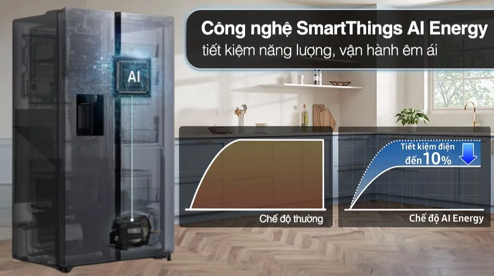 Tủ lạnh Samsung Inverter 635 lít Side By Side RS70F65K2FSV - Công nghệ tiết kiệm điện