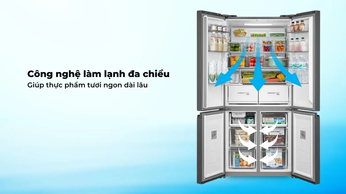 Công nghệ làm lạnh đa chiều cho thực phẩm giữ độ tươi ngon dài lâu